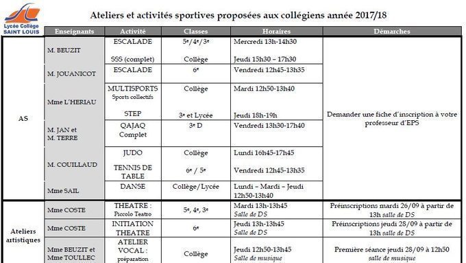 Collège  gt, Ateliers et activités proposés aux collégiens pour l’année 2017-2018